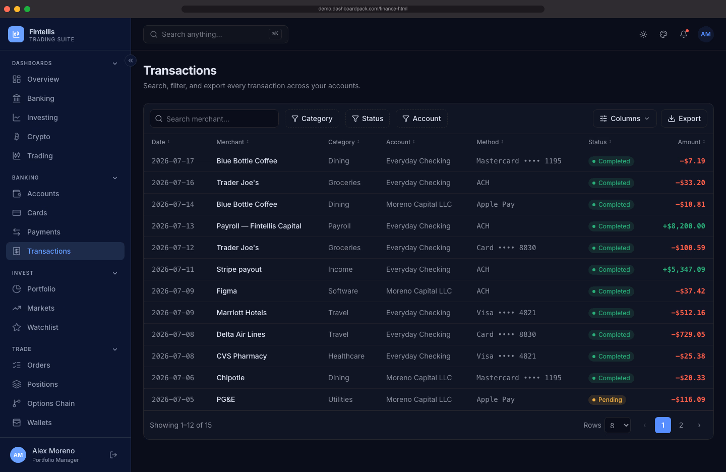 Finance SaaS Dashboard
