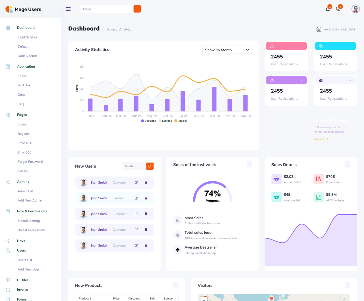 User Management Dashboard