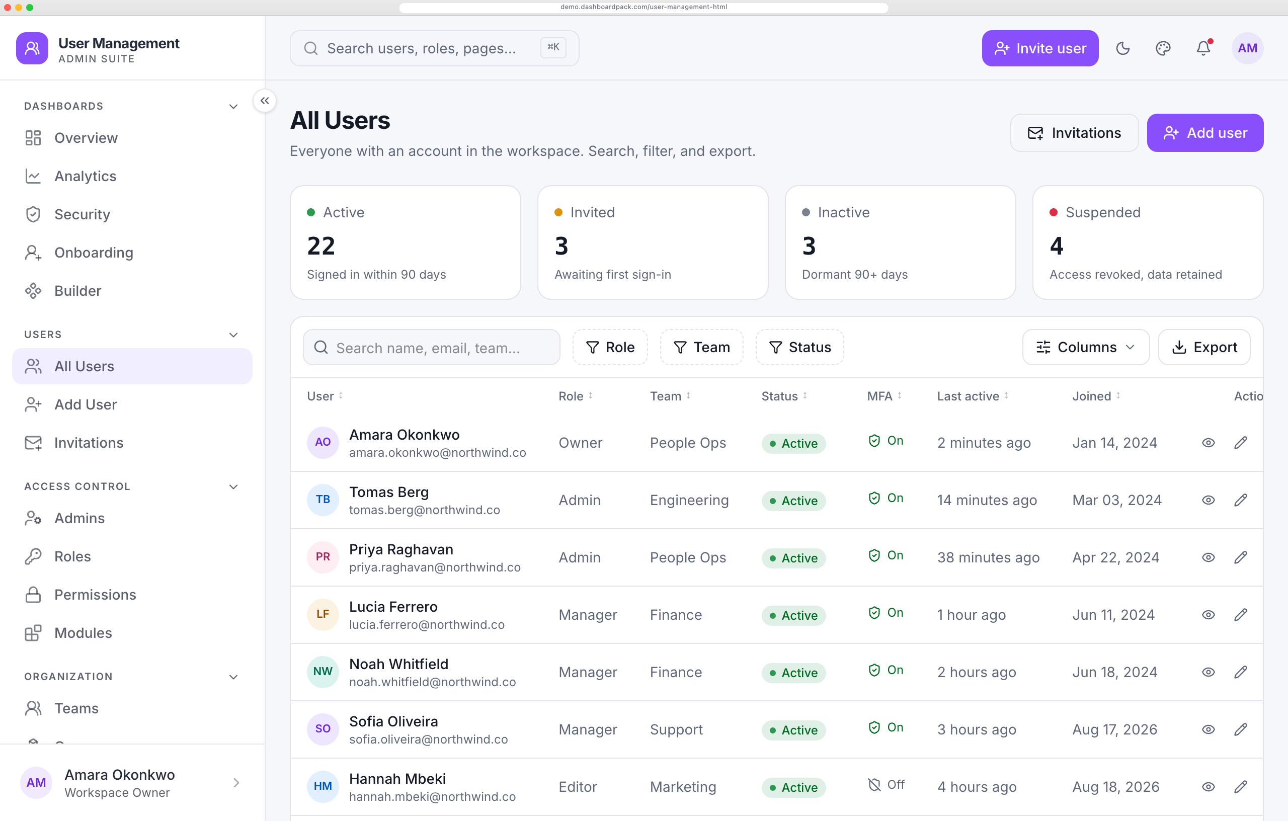 User Management Dashboard