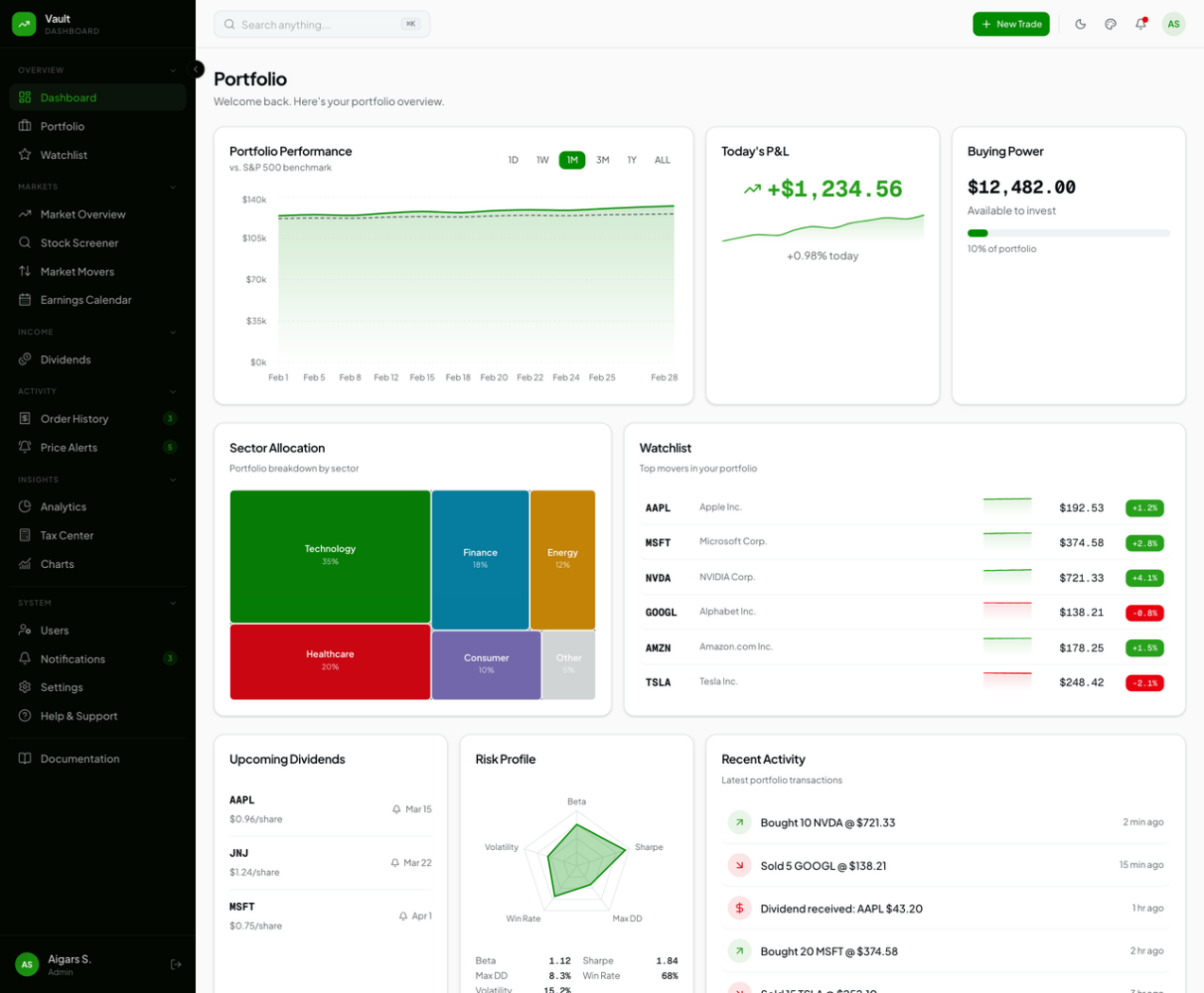 Vault – Investment Platform Dashboard Template