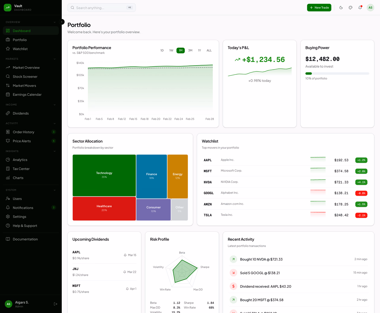 Vault – Investment Platform Dashboard Template