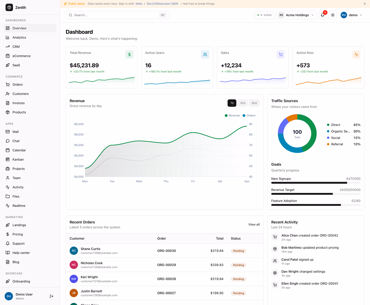 Zenith Dashboard — Django Edition