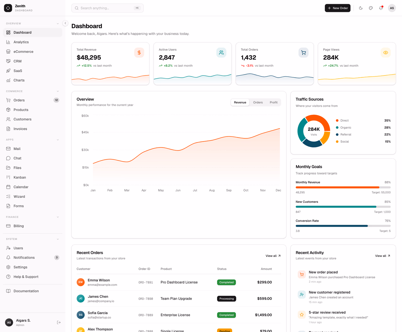 Zenith Dashboard — Shadcn/ui Admin Template